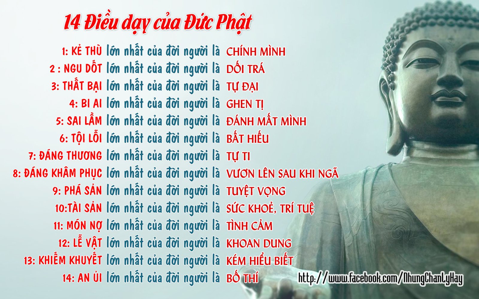 14 Điều Dạy Của Đức Phật